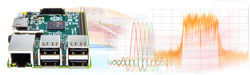 Simulink Defined Radio